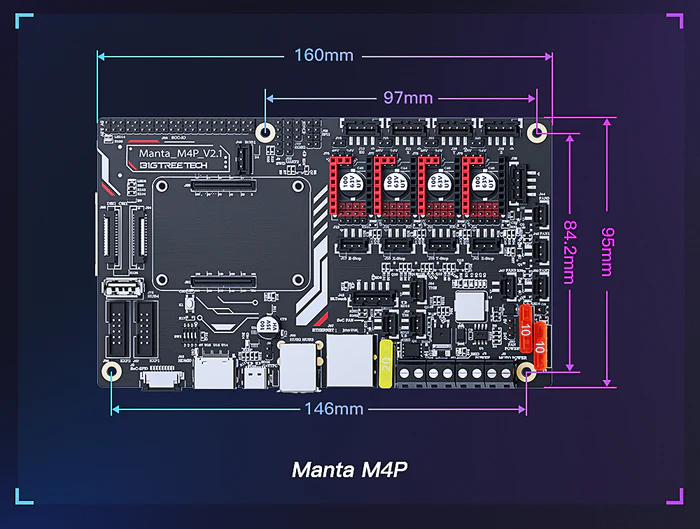 BTT Manta M4P Klipper Controller Board and CB1